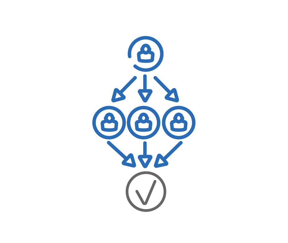 Approval Workflow