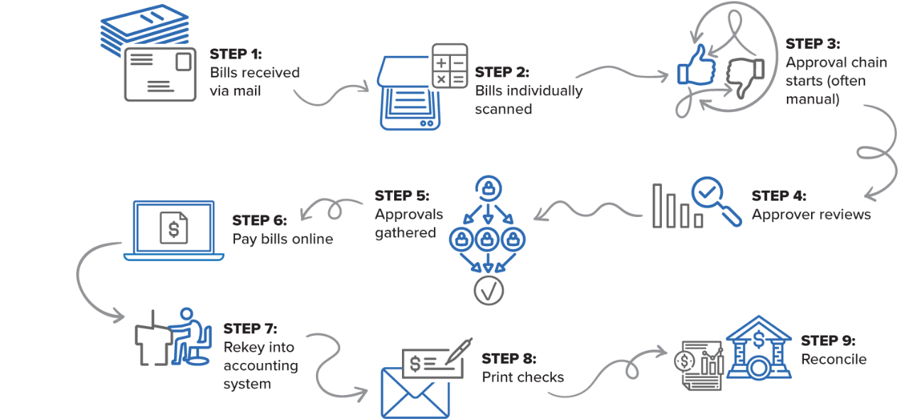 9-step-1504x695-v2